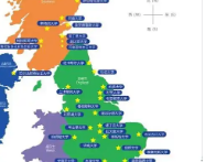 英国必须要去的地方